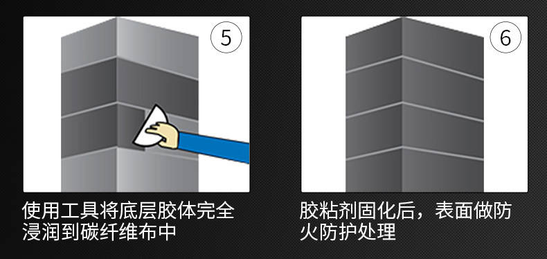 工艺|加固干货知识：碳纤维布的“k”代表了什么意思？