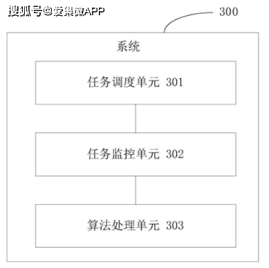深睿医疗ai医疗影像诊断方案 有效提高诊断效率