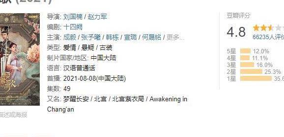 口碑|广电公布最新收视排名：《扫黑风暴》前五占三，《乔家儿女》扑街