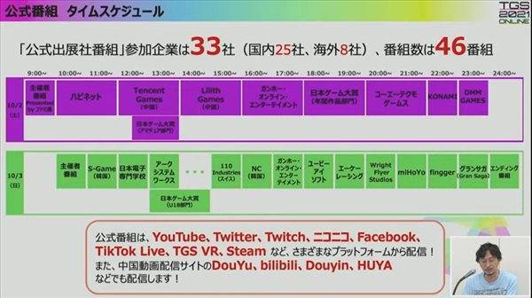 米哈|TGS 2021活动时间表公布 腾讯、米哈游、鹰角将参展