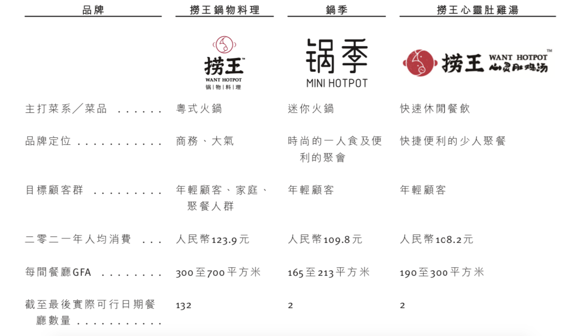 锅简谱_儿歌简谱(2)