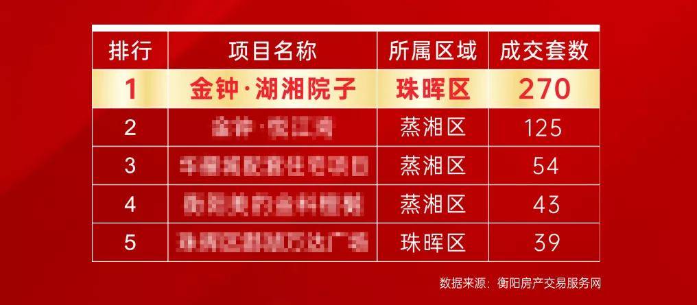 衡阳县招聘_衡阳市湘南伞厂招聘信息 公司前景 规模 待遇怎么样(4)