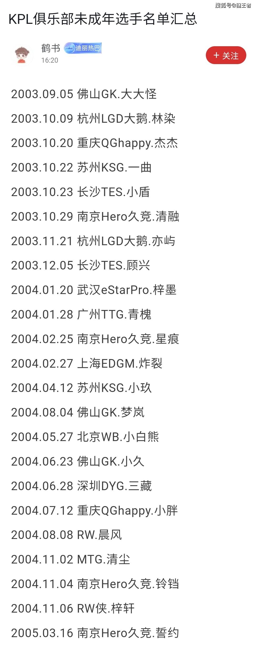 Kpl未成年选手名单公布 清融 小胖 梓墨皆在列 Hero惨遭重创 Estarpro