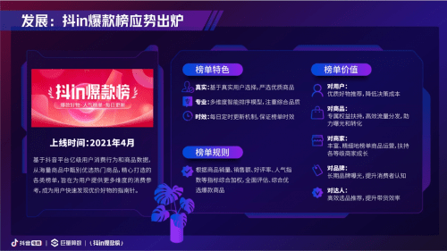 抖音电商扶持用户 690acc1793944cd69191f9ecb12276f9.png