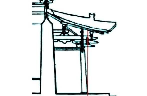 中國古建築有哪些特殊建造式樣