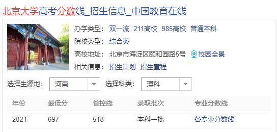 试卷|有点意外！北京的考生考985院校，最低录取分需要多少分