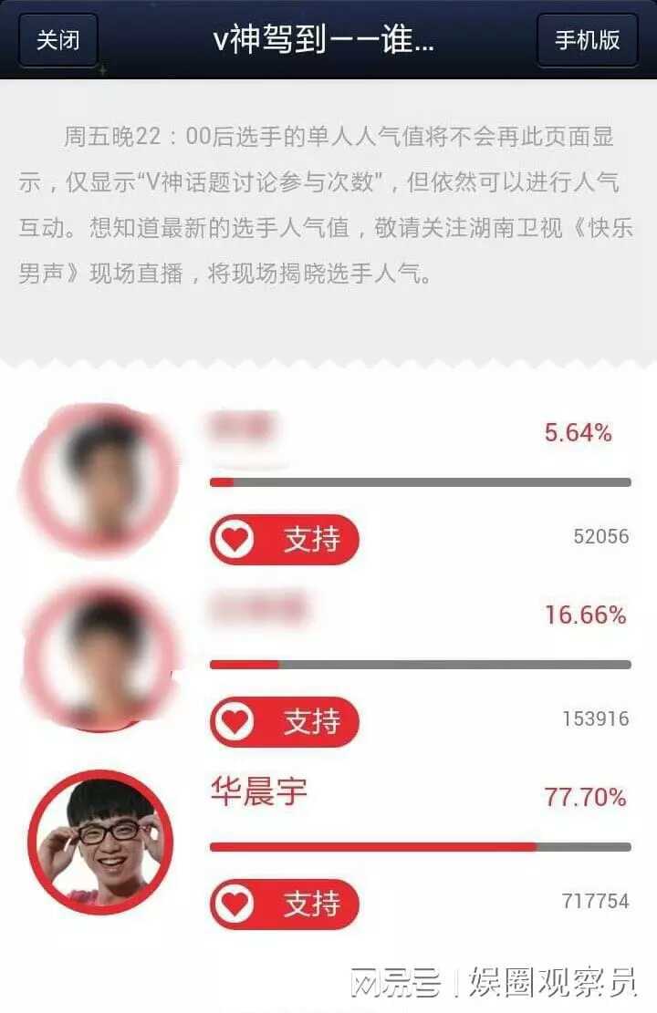 因为|爱要大声说出来！华语乐坛领军人物华晨宇实至名归！