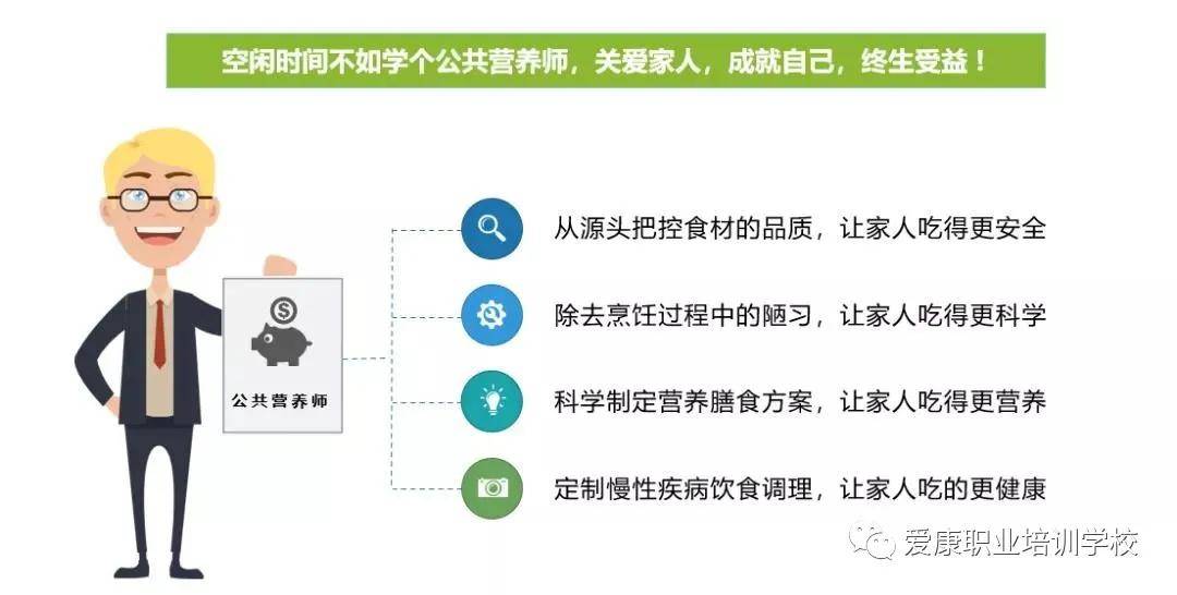 营养师 招聘_【公共营养师、健康管理师全国火爆招募中】(3)