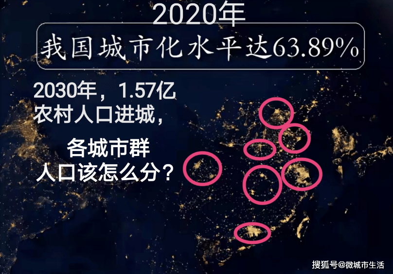 2030年中国人口预测_2030年中国城市化率下的各大城市群人口增量预测!