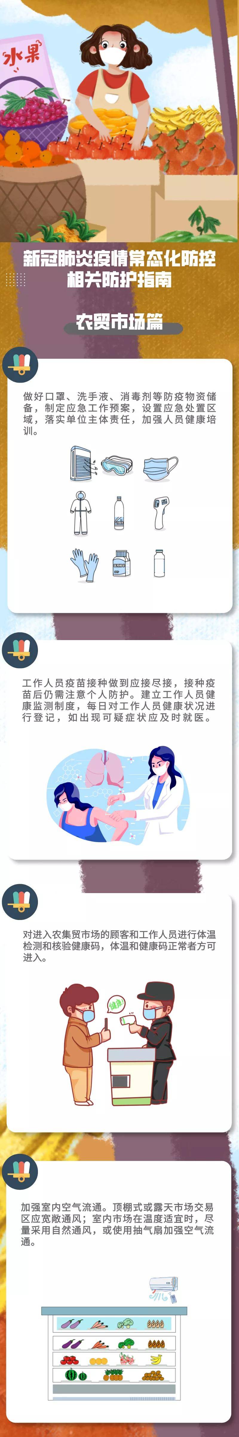 教育|【关注】新冠肺炎疫情常态化防控防护指南之农贸市场篇