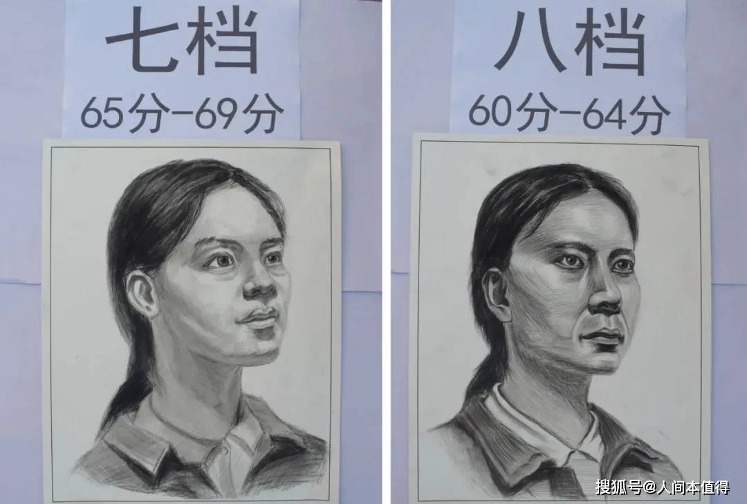 校尉美术带你了解2022届美术统考时间,联考怎么阅卷?评分标准是什么?