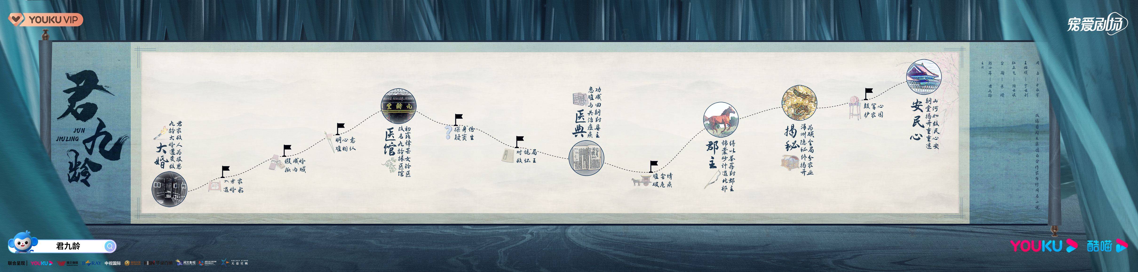 31省份新增确诊19例本土5例 君九龄 今日开播倾一世征途守天下大义