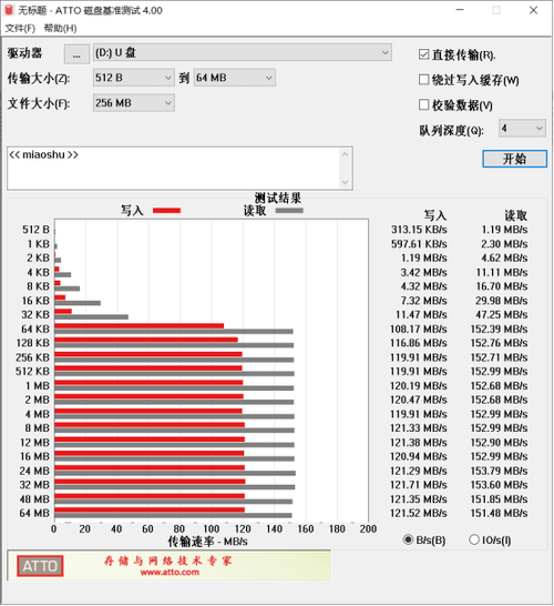 测试|三星PRO Plus MicroSD存储卡体验评测