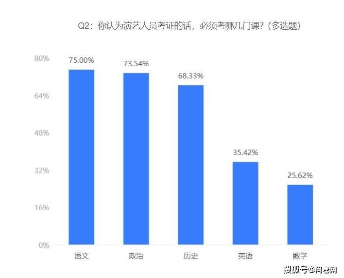 三门人口_台州到底有多少人 最新人口数据出炉 已突破了这个数