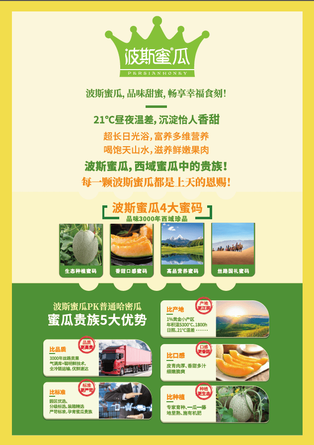 奇香袭人味甘如蜜 家乐福上新西域珍品波斯蜜瓜