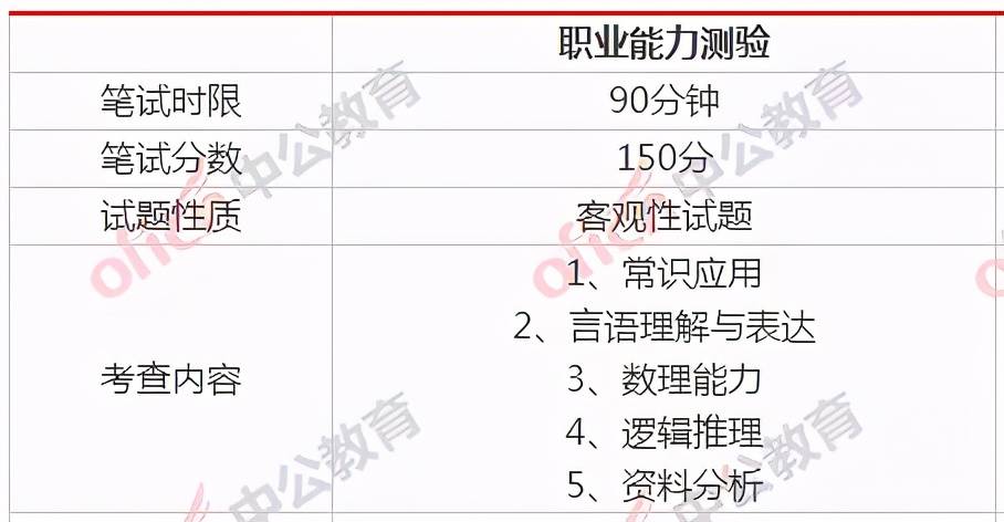 授职什么成语_成语故事手抄报