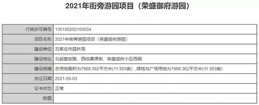 游园|市民游玩增添新去处！石家庄将新建4座街旁公园