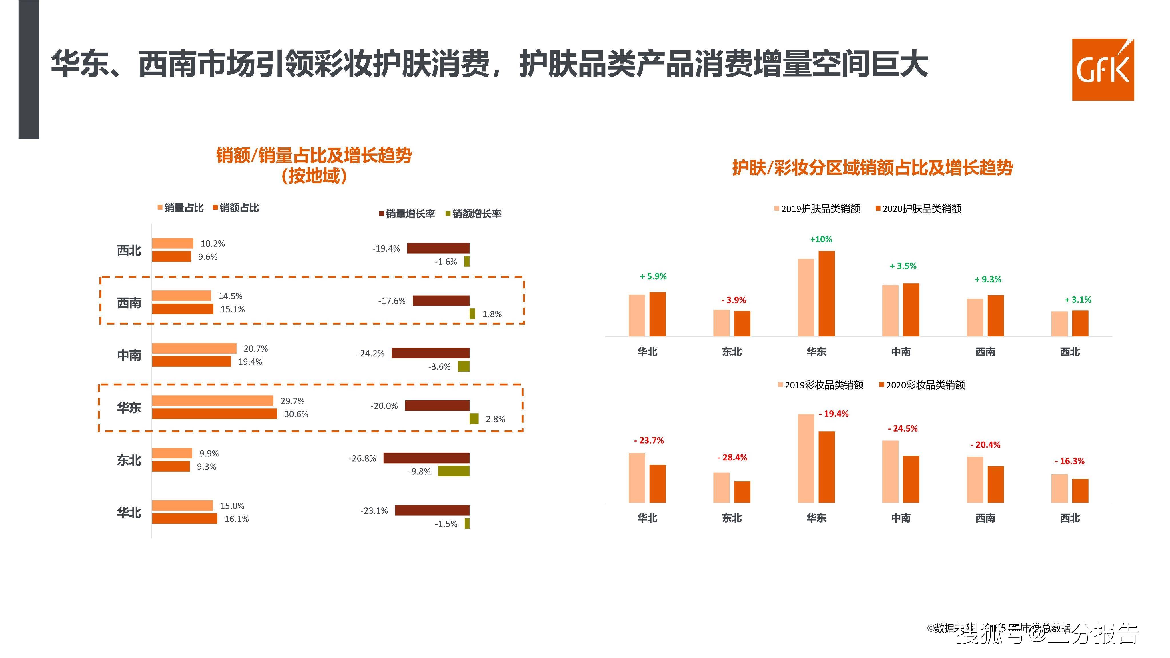 高仿化妆品渠道有哪些,轻松认清这些问题  第1张