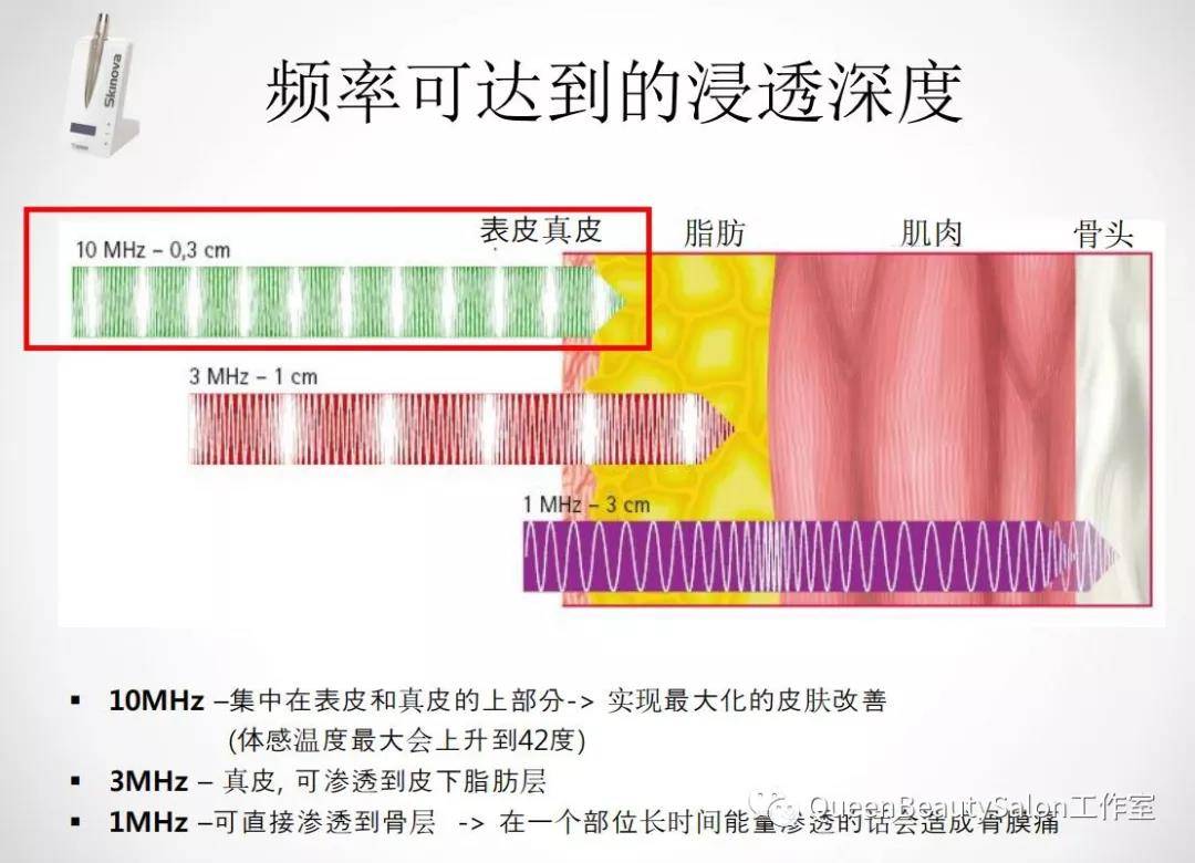 白光泽|SKINOVA美容仪，在家就能享受顶级护肤