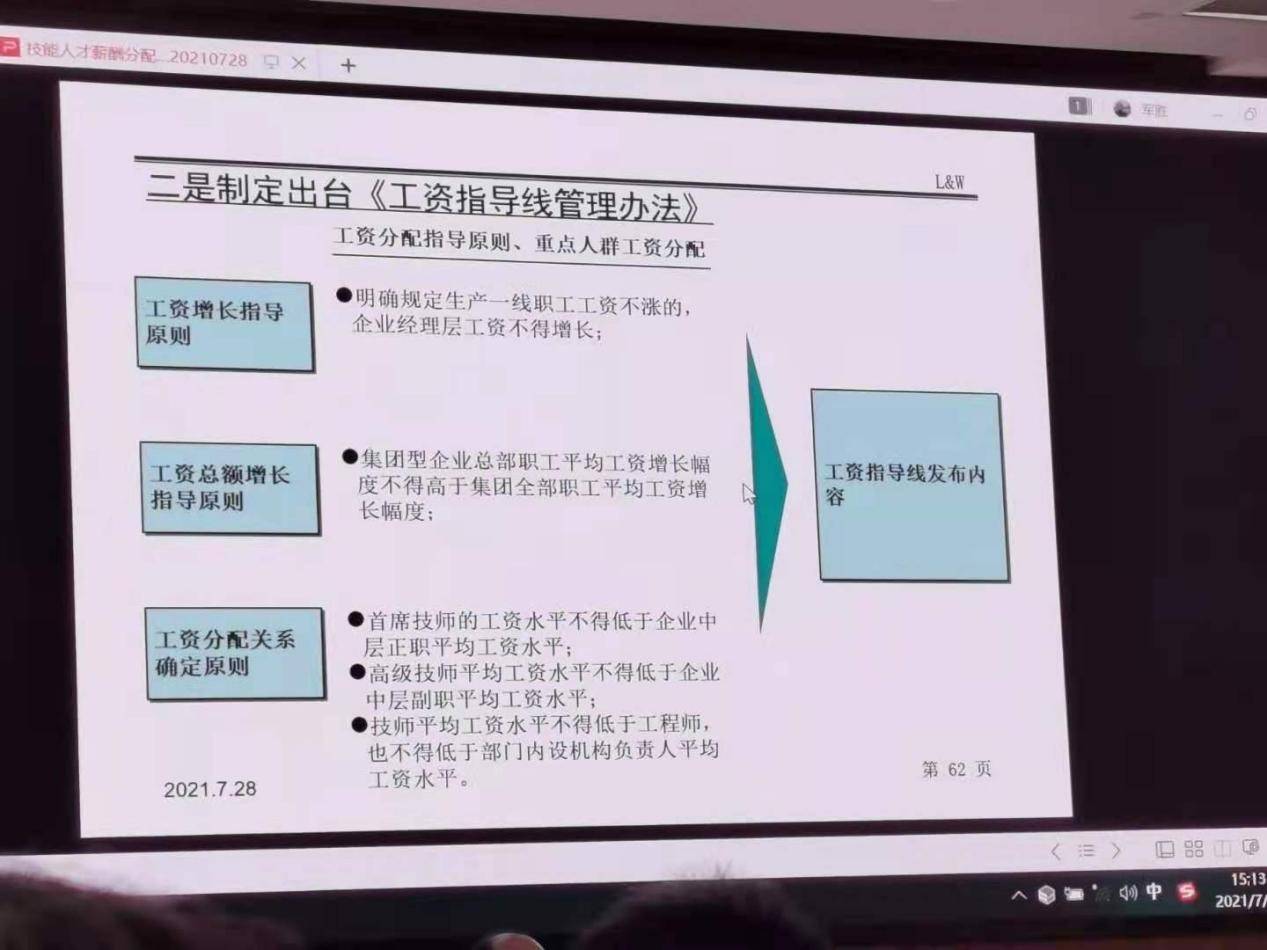 技师工资待遇是多少 d40d39f2119d4215839f91c0d1832739.jpeg
