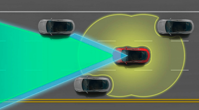 激光雷达和毫米波雷达超声波 fb910dca94424628a0583eb5de6940e3.png