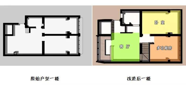 loft|神作！14天，顶层老破小居然爆改成loft庭院！