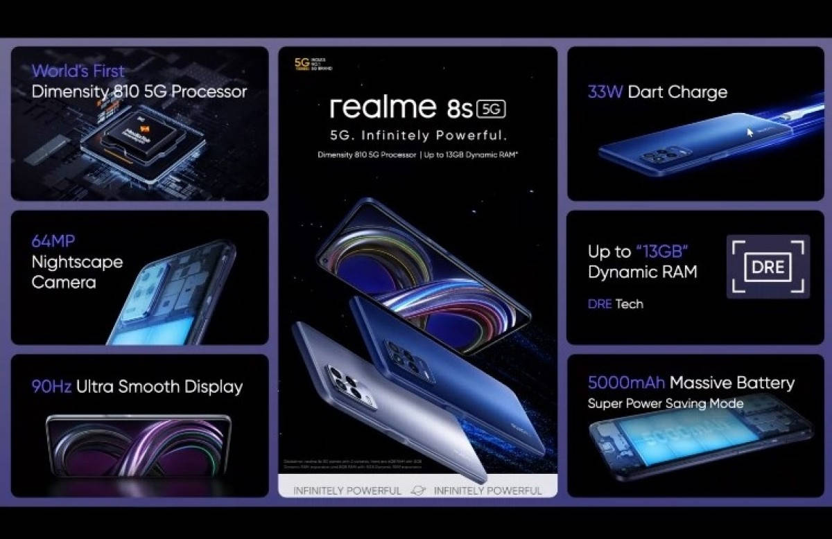 Mali-G|realme 8s印度发布：首发天玑810