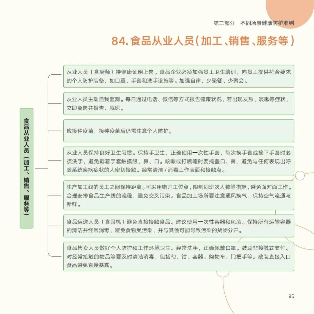 疫情|国家卫健委发布《新冠肺炎疫情防护指导手册》