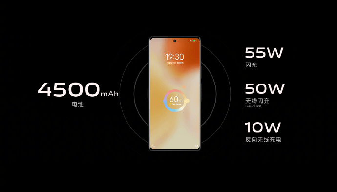 蔡司|vivo X70系列开启预售，携蔡司光学镜头强势来袭