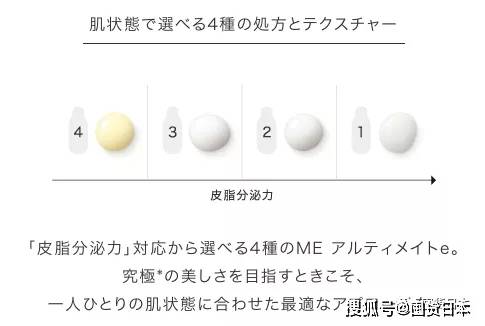 测评盘点|IPSA茵芙莎黑ME乳液，全效高能抗老“小黑瓶”新版升级上市！