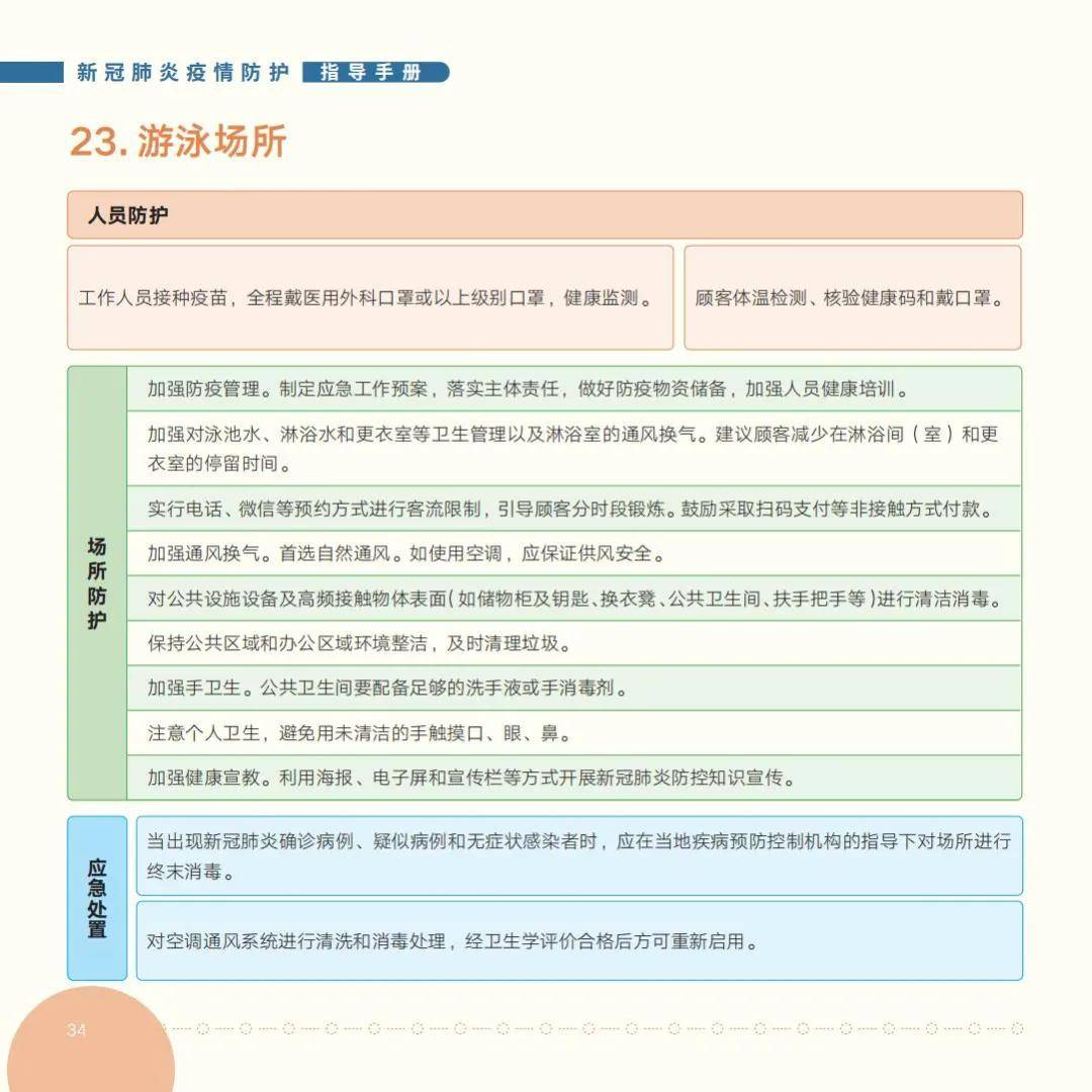 疫情|国家卫健委发布《新冠肺炎疫情防护指导手册》