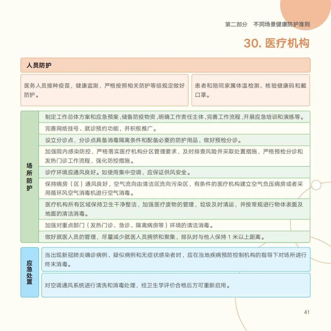 疫情|国家卫健委发布《新冠肺炎疫情防护指导手册》