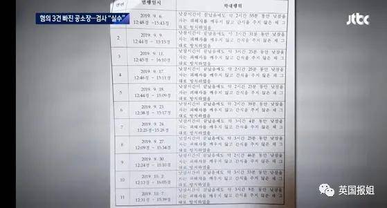 家长|令人发指！韩国变态幼儿园2个月虐待儿童600次，让男女童脱裤互看互殴