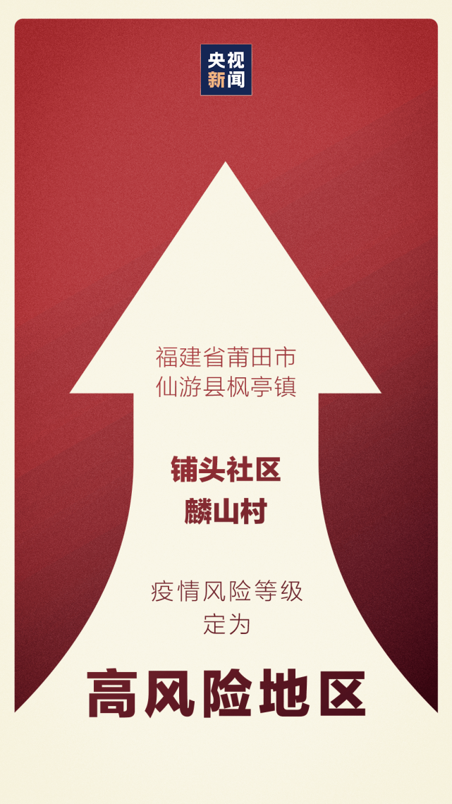 仙游县|此地发现24例阳性！两地升为高风险！