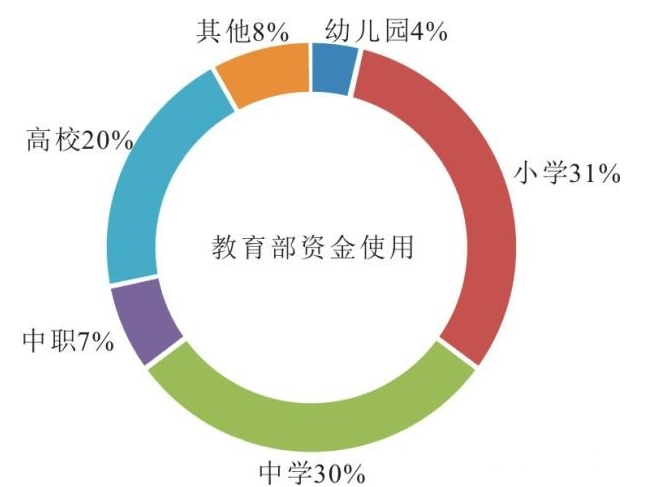 对比|当幼师前和当幼师后有何变化？一组对比图完美诠释，老师直呼真实