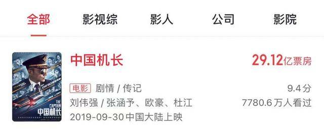 面孔|《中国医生》定档,主演都是熟悉面孔,特邀主演却让人坐不住了!