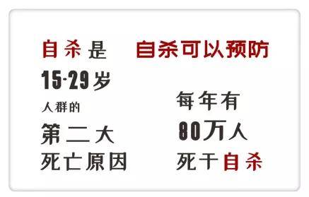 年龄组|世界预防自杀日|请给这个患者群体多点关爱和理解