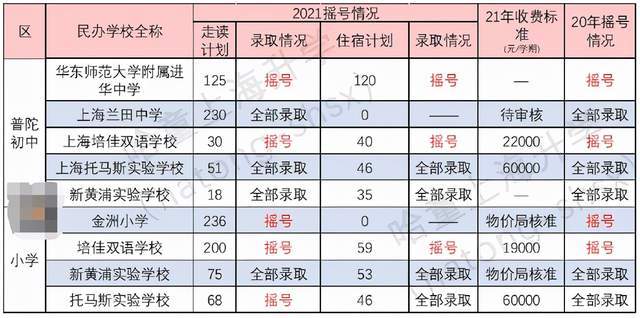 杉杉来了之孩子复仇文_文来中学_中学文常