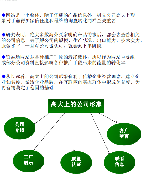 关键|品牌形象包装对外贸企业为何如此重要关键？