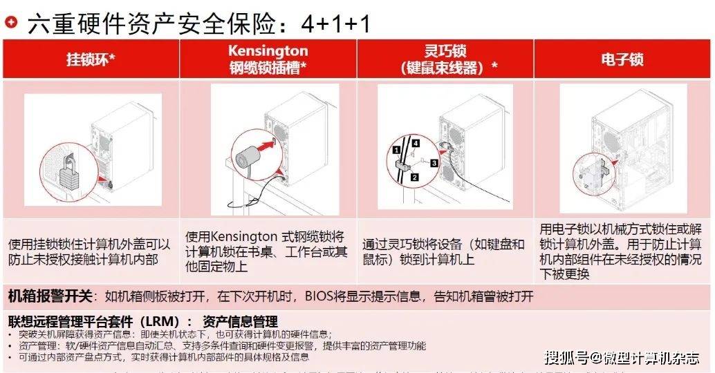 売れ筋新商品 未使用 L.R.M 長財 メンズ | goodwoundcare.com