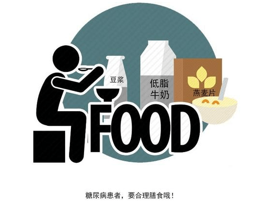 饮食|患了糖尿病是瘦点还是胖点好？医生：控制在这一范围内血糖更稳定