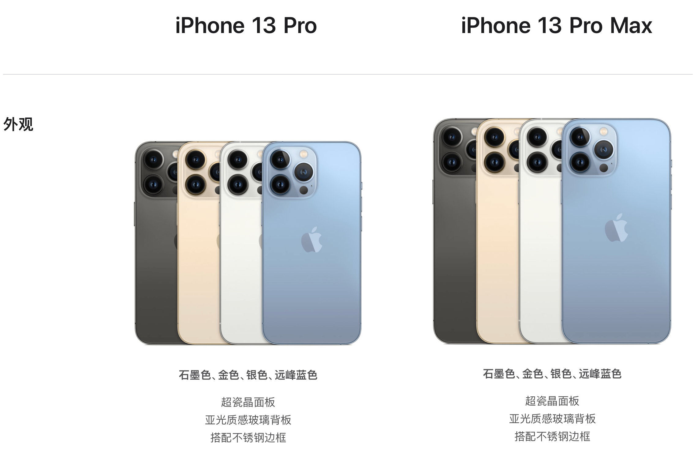 iphone13官方海报高清图片