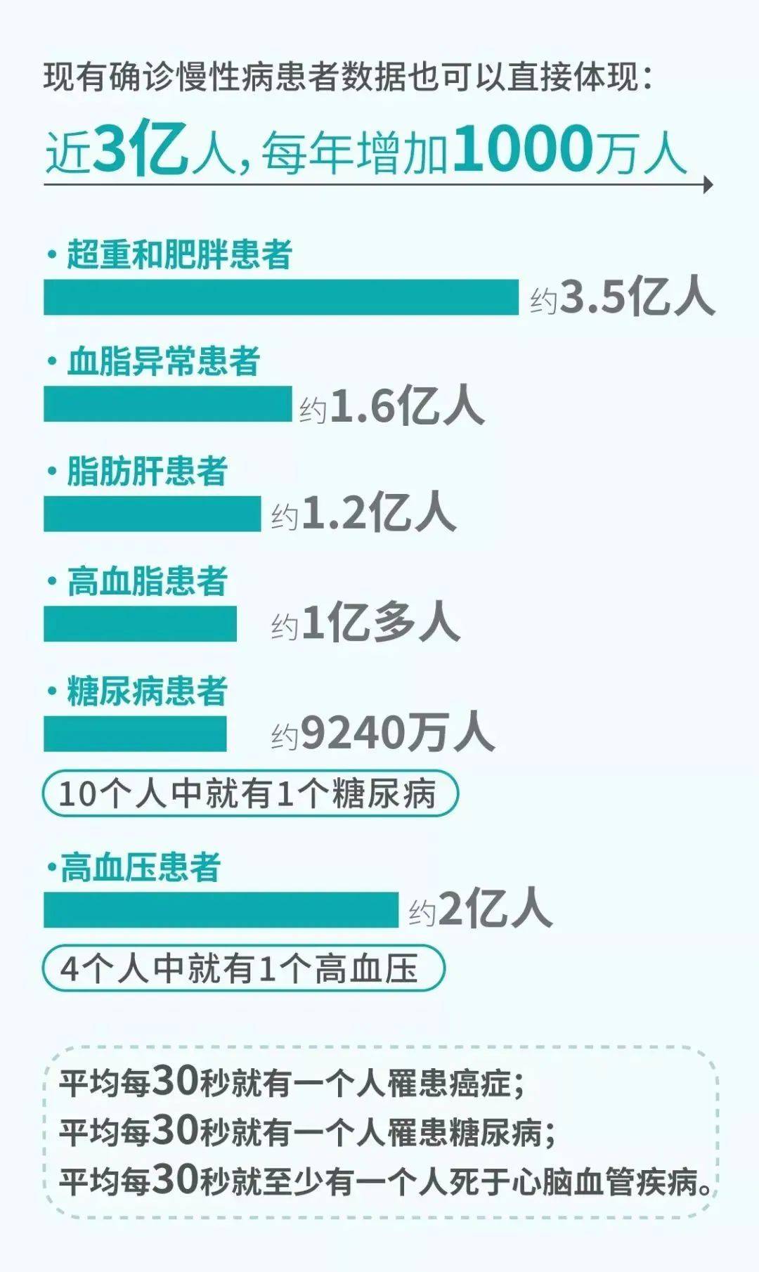 什么是人体的基本单位 aa5797f725e64b0a884b89fbcab5b664.jpeg