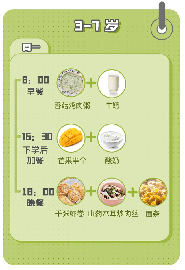 蔬菜|抓紧“猛长期”尾巴！用这个菜单，娃娃的三餐都是营养满分