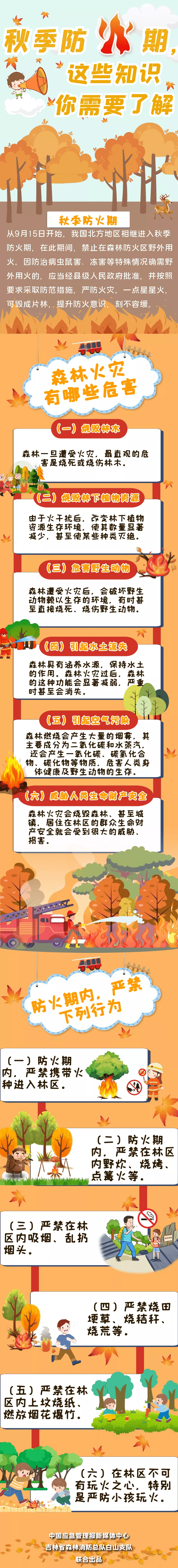 应急科普 图说:秋季森林防火,你需要了解这些知识