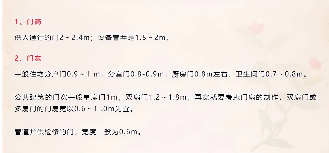 建筑设计常用尺寸分享|一文整理了办公室,餐厅等17个空间尺寸!