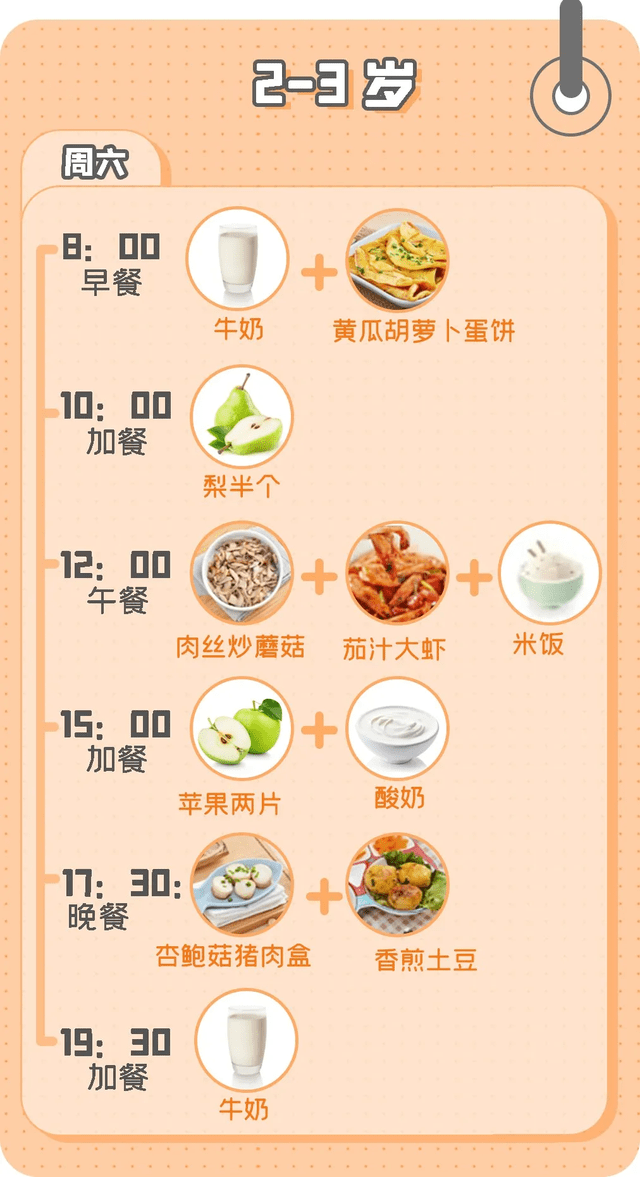 蔬菜|抓紧“猛长期”尾巴！用这个菜单，娃娃的三餐都是营养满分