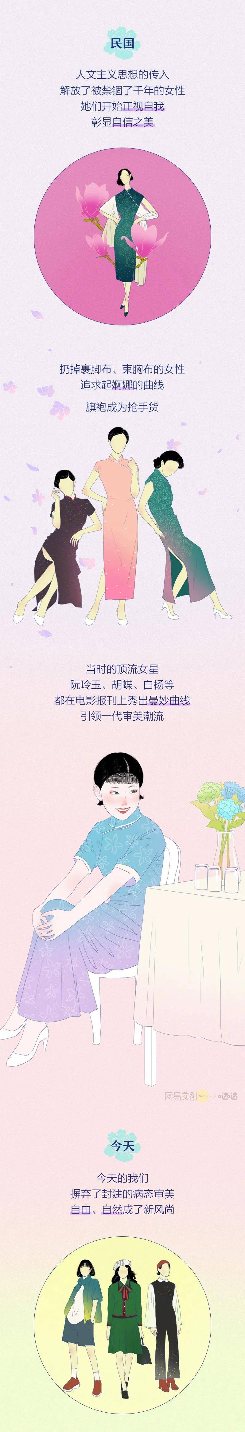 时代|去你的A4腰 ，漫画腰，活得健康，舒坦最最最重要！