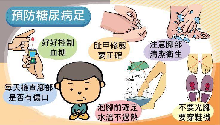 袜子|人们为何谈糖尿病足而色变?