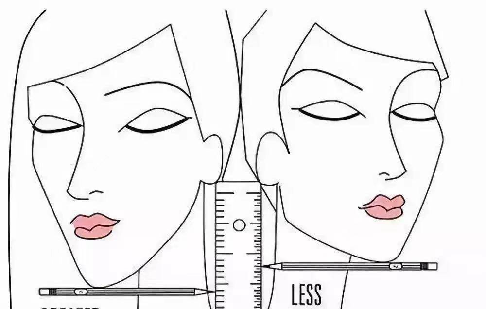 tony|今夏女生最显老的5款发型，别再留了！